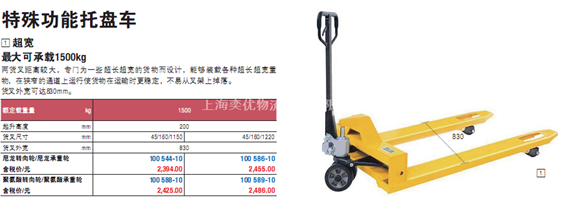 上海卓越手動(dòng)液壓搬運(yùn)車生產(chǎn)工廠及運(yùn)輸搬運(yùn)設(shè)備行業(yè)概覽