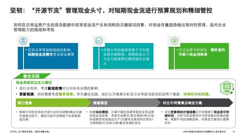 技術(shù)賦能，明日可期——解讀2020德勤中國(guó)高科技高成長(zhǎng)50強(qiáng)暨明日之星榜單中的上海網(wǎng)絡(luò)技術(shù)咨詢力量
